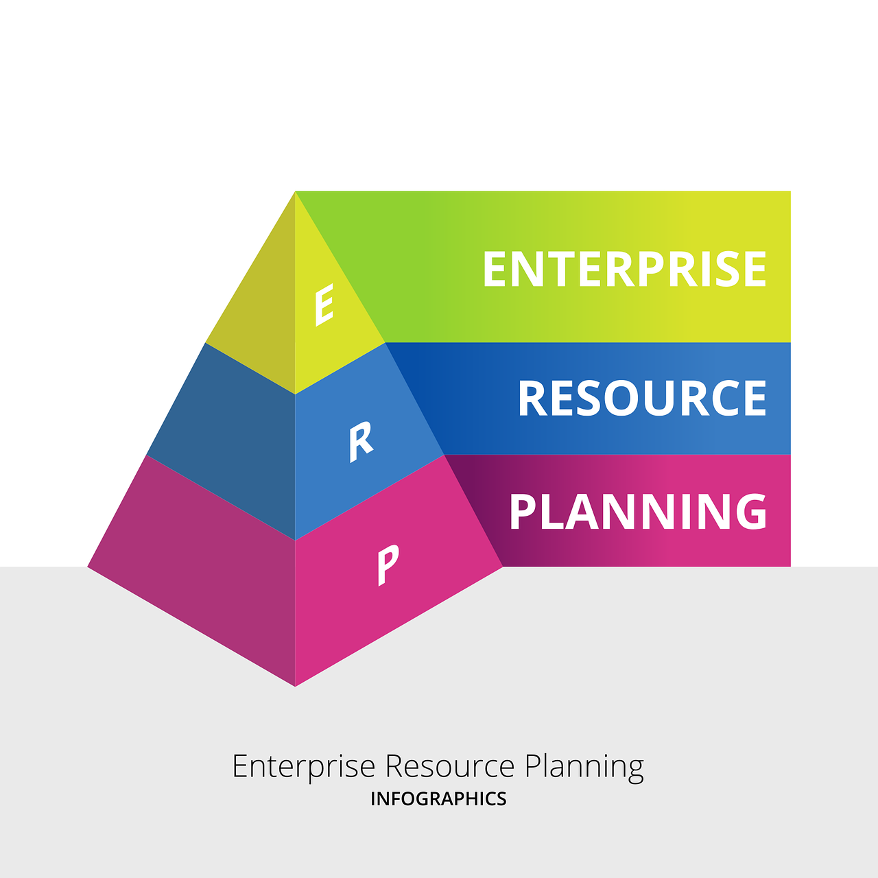 erp-