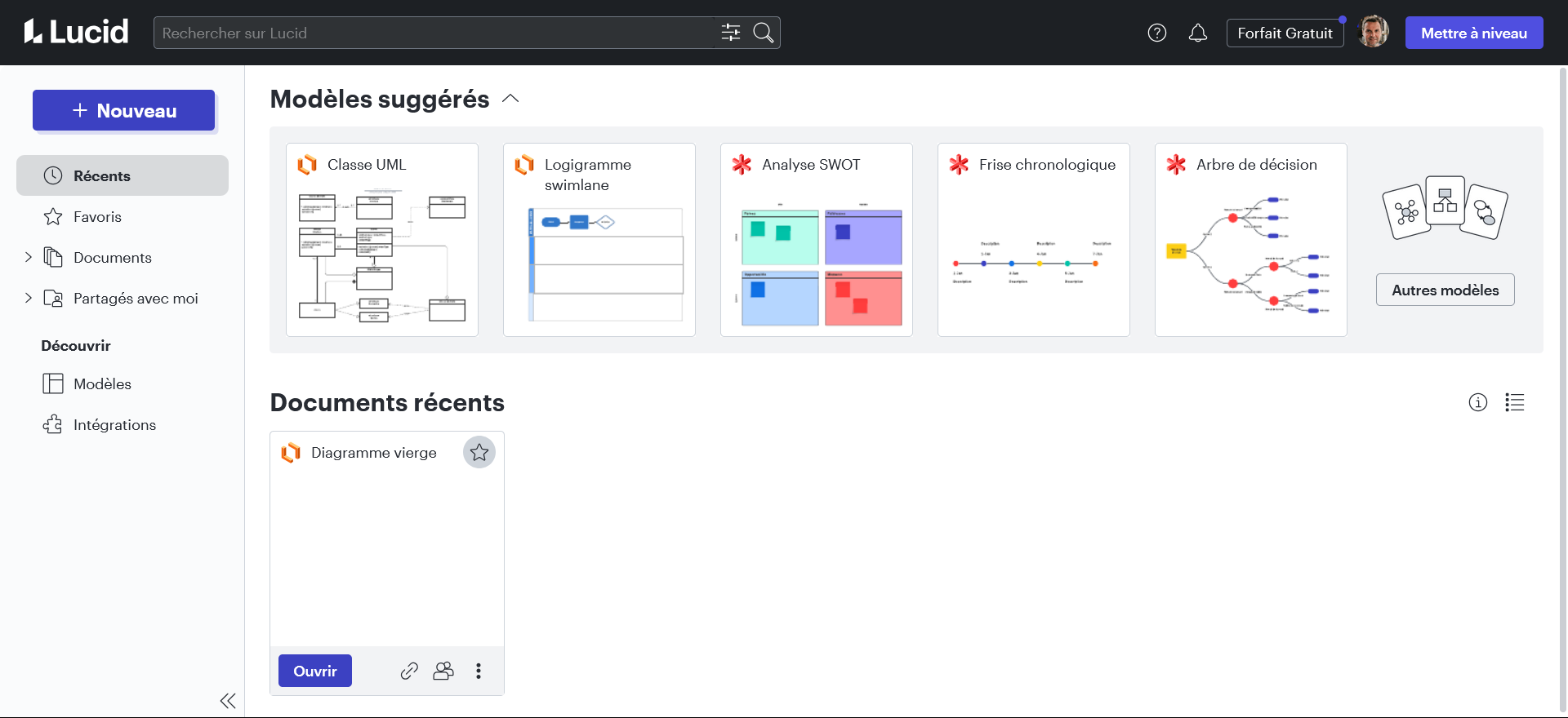 Quels outils recommandez-vous pour cartographier les processus RH ? 