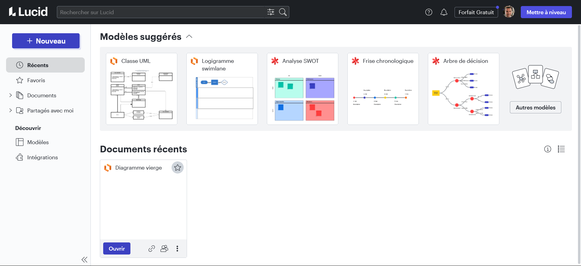 Quels outils recommandez-vous pour cartographier les processus RH ?