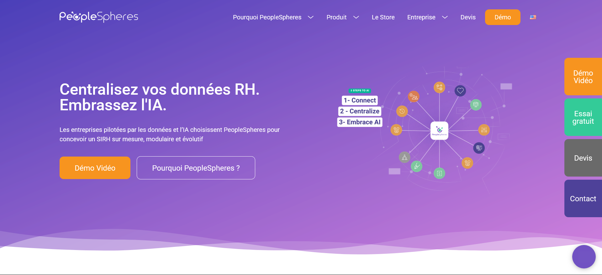 PeopleSpheres se renforce avec une levée de fonds de 5,3M€ et une nouvelle gouvernance pour accélérer  son développement 