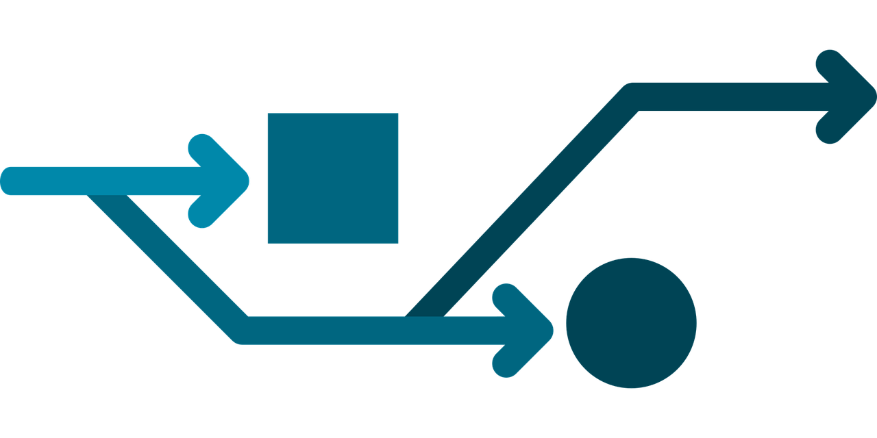 arrows, adaptation, change, direction, adaptation, change, change, change, change, change