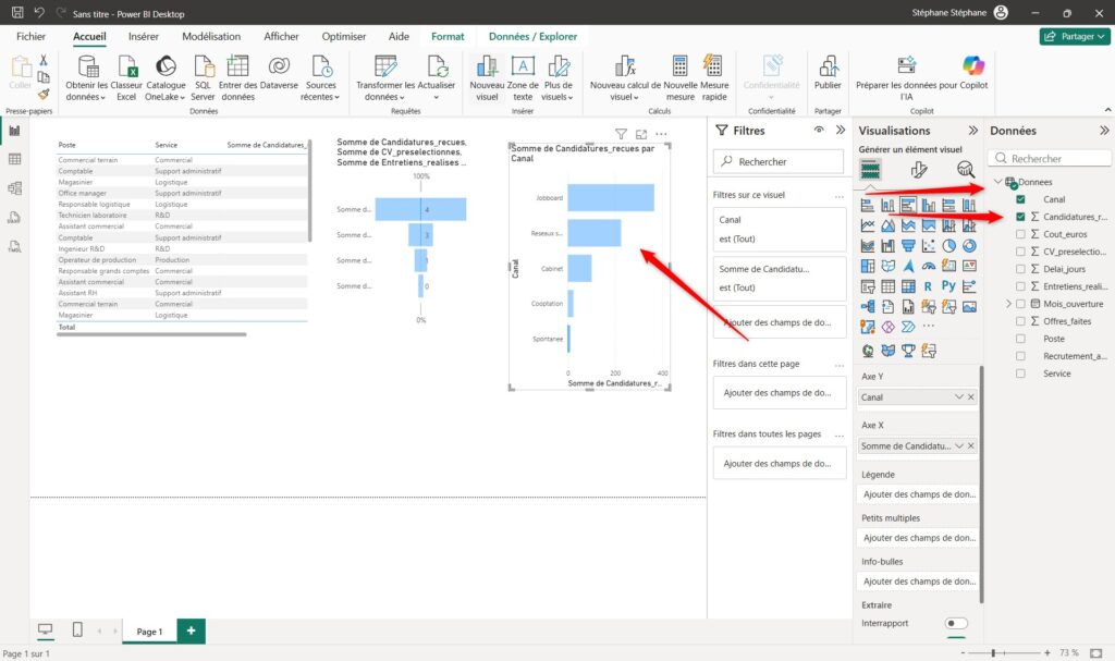 powerBI-12-canal et candidatures recues