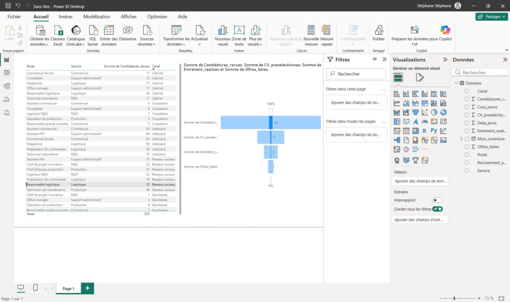 powerBI-10-entonnoir