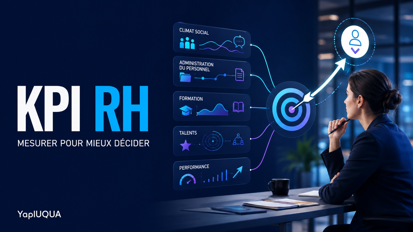 Dico des indicateurs RH & KPI RH