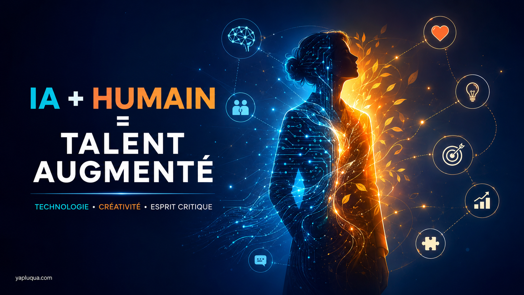 Hybridation des compétences l'alliance de l'IA et des qualités humaines, nouveau standard de réussite (Randstad)