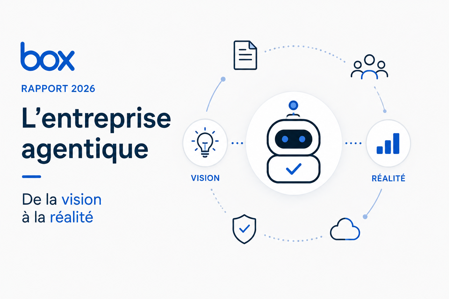 Rapport Box 2026 l'entreprise « agentique » passe du stade de la vision à celui de la réalité