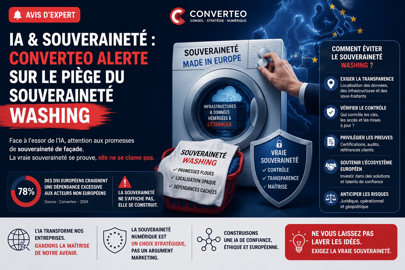 IA & Souveraineté : Converteo alerte sur le piège du "souveraineté-washing"