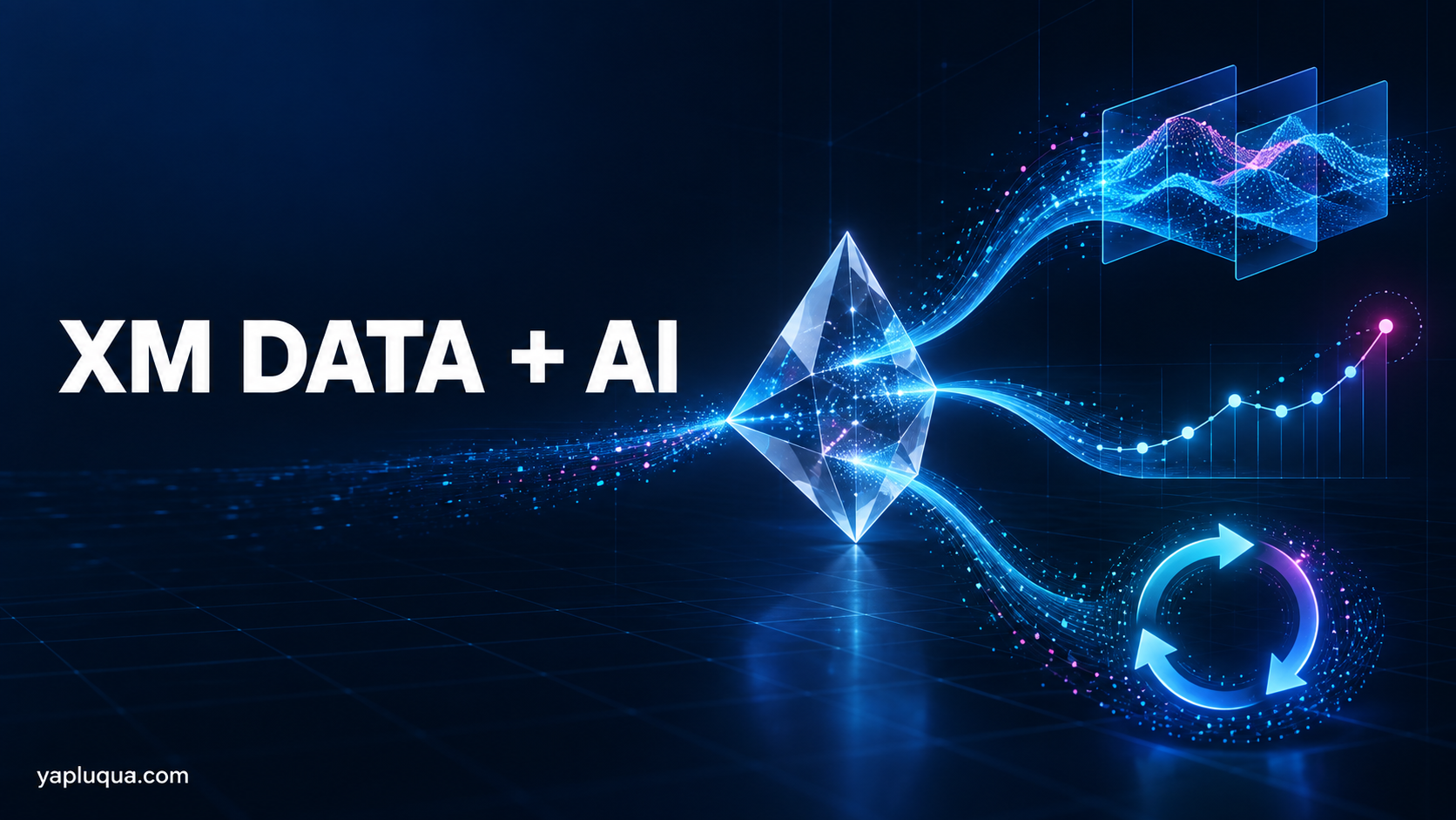 Qualtrics dévoile XM Data & AI, une plateforme qui simule, prédit et optimise la gestion de l'expérience