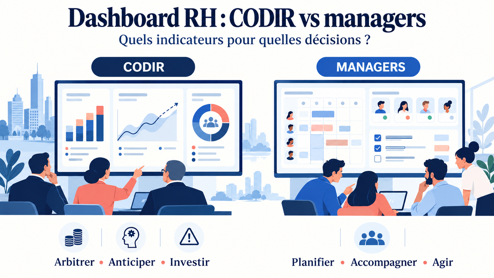 Dashboard RH CODIR vs managers – quels indicateurs pour quelles décisions