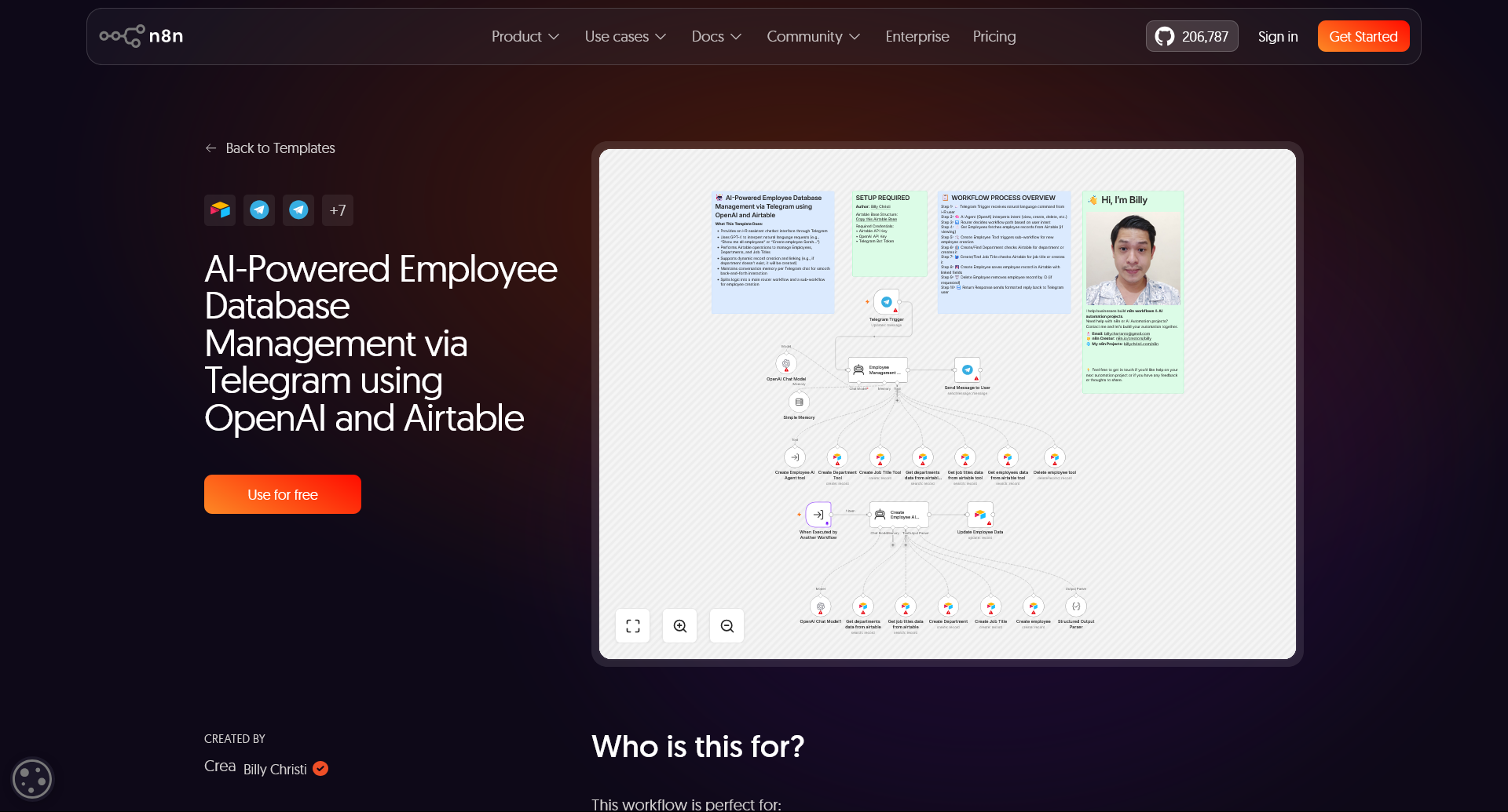 AI-Powered Employee Database Management via Telegram using OpenAI and_ - n8n.io